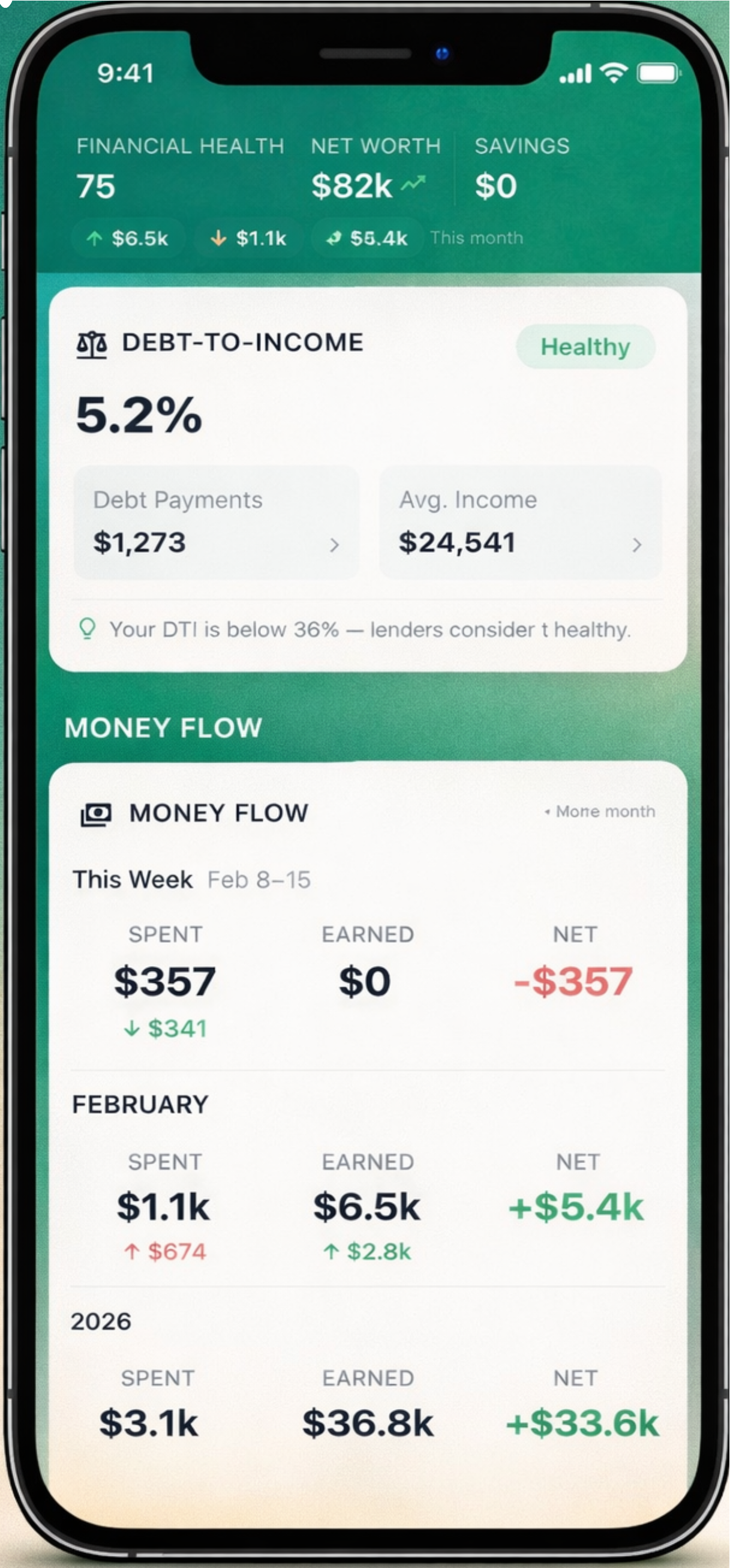 UseKYN App Dashboard showing Money Flow and Financial Overview