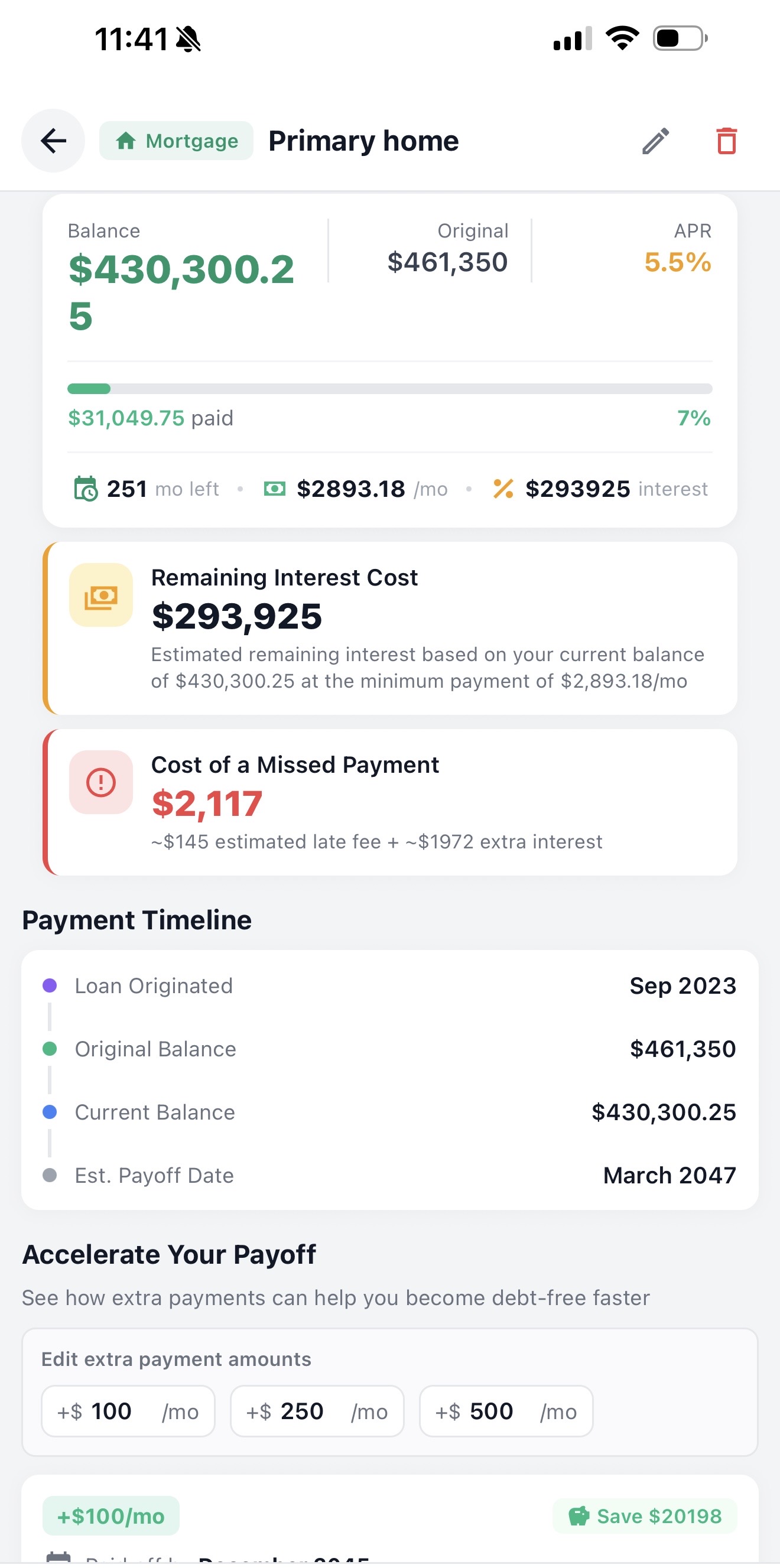 True Cost of Debt
